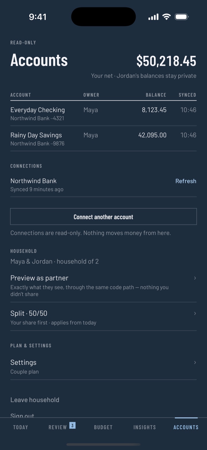 The Accounts tab: two connected bank accounts with balances and sync times, a note that connections are read-only, and household rows for Preview as partner, the split ratio and settings.